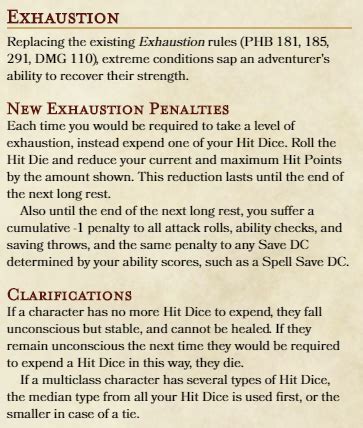 ad exhaustion points dnd beyond.